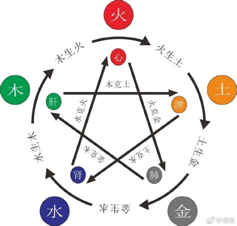 命格多金|李理谦：八字命理之八字中金多金旺，究竟有何利弊？